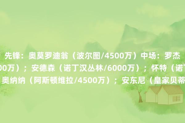 先锋：奥莫罗迪翁（波尔图/4500万）中场：罗杰斯（阿斯顿维拉/8000万）；安德森（诺丁汉丛林/6000万）；怀特（诺丁汉丛林/6000万）；奥纳纳（阿斯顿维拉/4500万）；安东尼（皇家贝蒂斯/4000万）后卫：马特森（阿斯顿维拉/3000万）；穆里略（诺丁汉丛林/5000万）；米伦科维奇（诺丁汉丛林/3000万）；康萨（阿斯顿维拉/4000万）门将：科斯塔（波尔图/4000万）沙巴体育网体育信息
